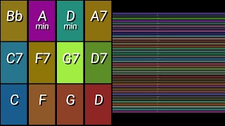 Sharper Harp - Grid Autoharp スクリーンショット 3