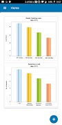 Monthly Returns 截图 1