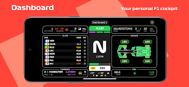 P1 Telemetry ảnh chụp màn hình 3