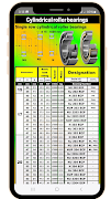 Bearing Master Catalog & Size اسکرین شاٹ 1