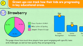 Monkey Preschool Learning screenshot 5