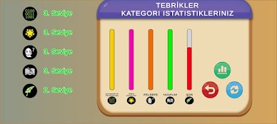 Bilgi Kat: Çok Yönlü Yarışma syot layar 5