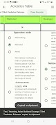Akrostichon-Generator Screenshot 2