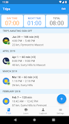 Roundtrip Learner Logbook poster