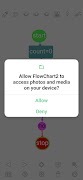 Flow Chart 2 capture d'écran 3