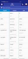 Russian Tajik Dictionary Screenshot 2