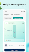 VeSync syot layar 2