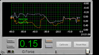 1 Schermata Car Accelerometer PRO