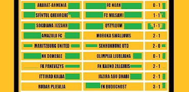 Poster Correct Score Tips Pro