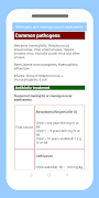 برنامه‌نما Antibiotics Management عکس از صفحه