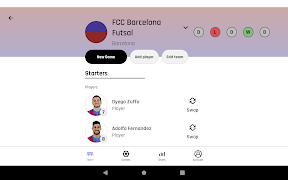 FutsalStats penulis hantaran