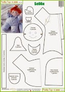 Doll Pattern Ideas اسکرین شاٹ 5