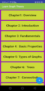 1 Schermata Learn Graph Theory