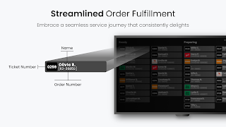 Figure OSB screenshot 1