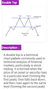 6 Schermata Chart Patterns