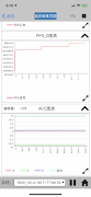 verfit 截圖 3