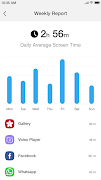 برنامه‌نما Screen Time & Parent Control عکس از صفحه