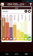 Chocolizer™ 截图 1