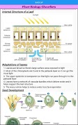Biology Cheatlists ภาพหน้าจอ 6