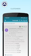 Allay Laboratories Pvt Ltd screenshot 5