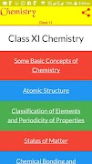 پوستر Class 11 Chemistry Notes