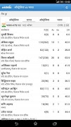 Cricbuzz - In Indian Languages screenshot 3