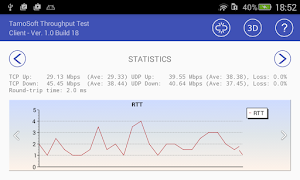 Throughput Test Client تصوير الشاشة 2