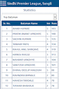 Sindhi Premier League screenshot 2