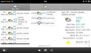 Weather ACE Météo capture d'écran 7