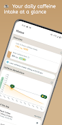 CaffeInMe - Caffeine Tracker 海報