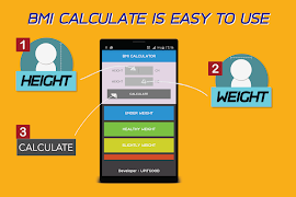 BMI Calculator poster