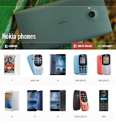 The Best Smartphones 2018 Reviews 스크린샷 1