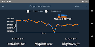 GE Tracker: OSRS Flipping Tool ภาพหน้าจอ 3