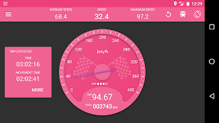 Speedometer اسکرین شاٹ 7