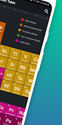 Periodic Table скриншот 1