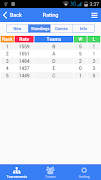 3 Schermata Tournament Maker