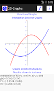 Poster 2D-Graphs
