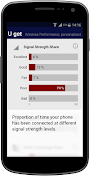 U get - Wireless Speed Test screenshot 4