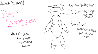 FF Prototype 2 Poster