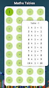 All Math Formulas app screenshot 2