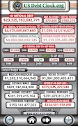پوستر US Debt Clock .org