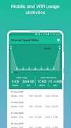 Internet Speed Meter โปสเตอร์