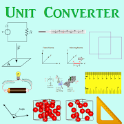 Unit Converter পোস্টার
