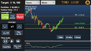Trading Champ Forex trading ga gönderen