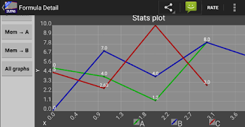 Interactive Graphs স্ক্রিনশট 6