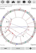 Astrological Charts Pro 截圖 1