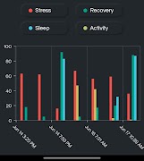 Limitless AF bài đăng