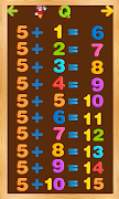 Addition Tables & Exercises poster