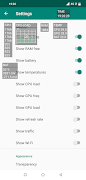 DevInfoOverlay gönderen