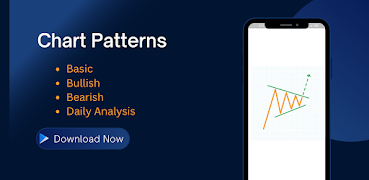 Chart Patterns Affiche
